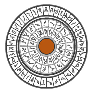 Signification des symboles